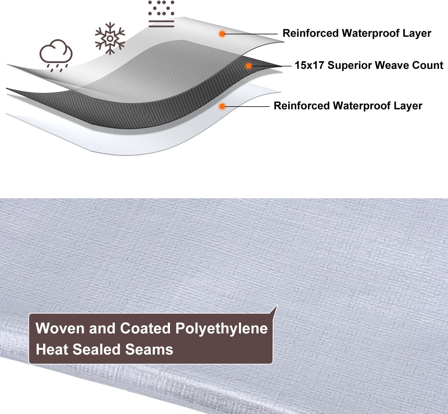 Thumbnail 4 de Patiobay Tarp 12x16FT heavy-duty tarp, 16 mil ๐