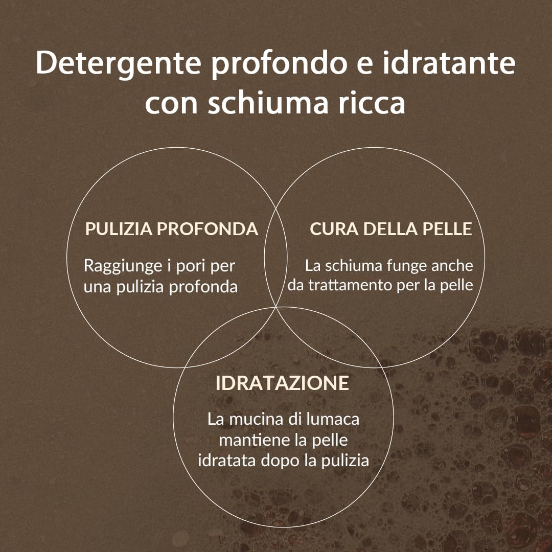 Detalle 2 de Mizon Detergente Viso 60ml
