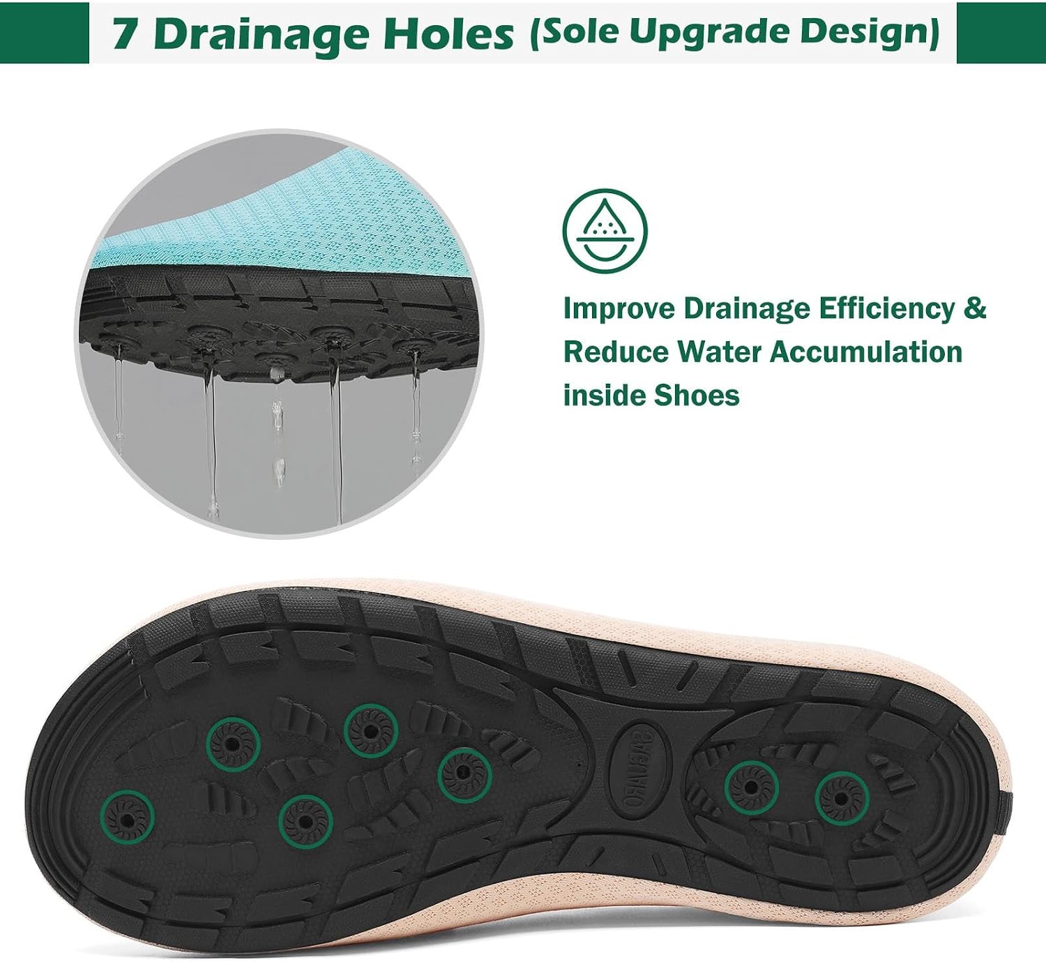 Detalle de SAGUARO 7 Drainagelöcher – Schnelltrocknende, rutschfeste Badeschuhe für Herren & Damen Gr.36–47