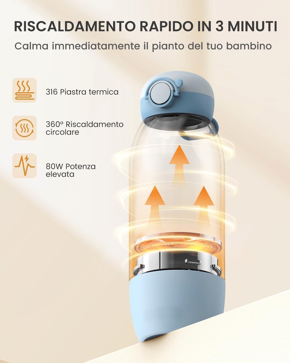Thumbnail 1 de GROWNSY Scaldabiberon Portatile 600ml: scalda latte ovunque senza prese