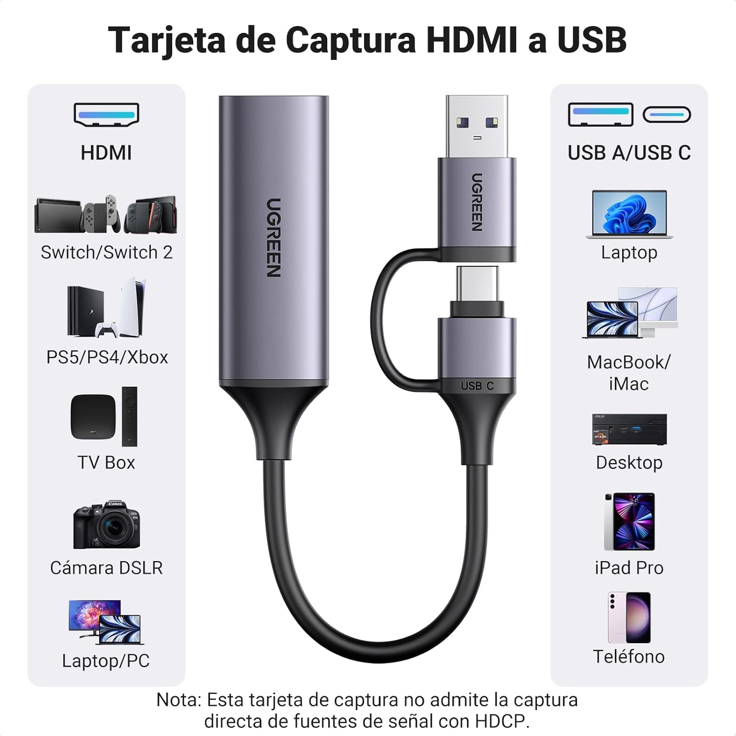 Detalle 2 de UGREEN HDMI Video Capture 4K 1080P 60FPS – Scheda di Acquisizione HDMI-USB C/A