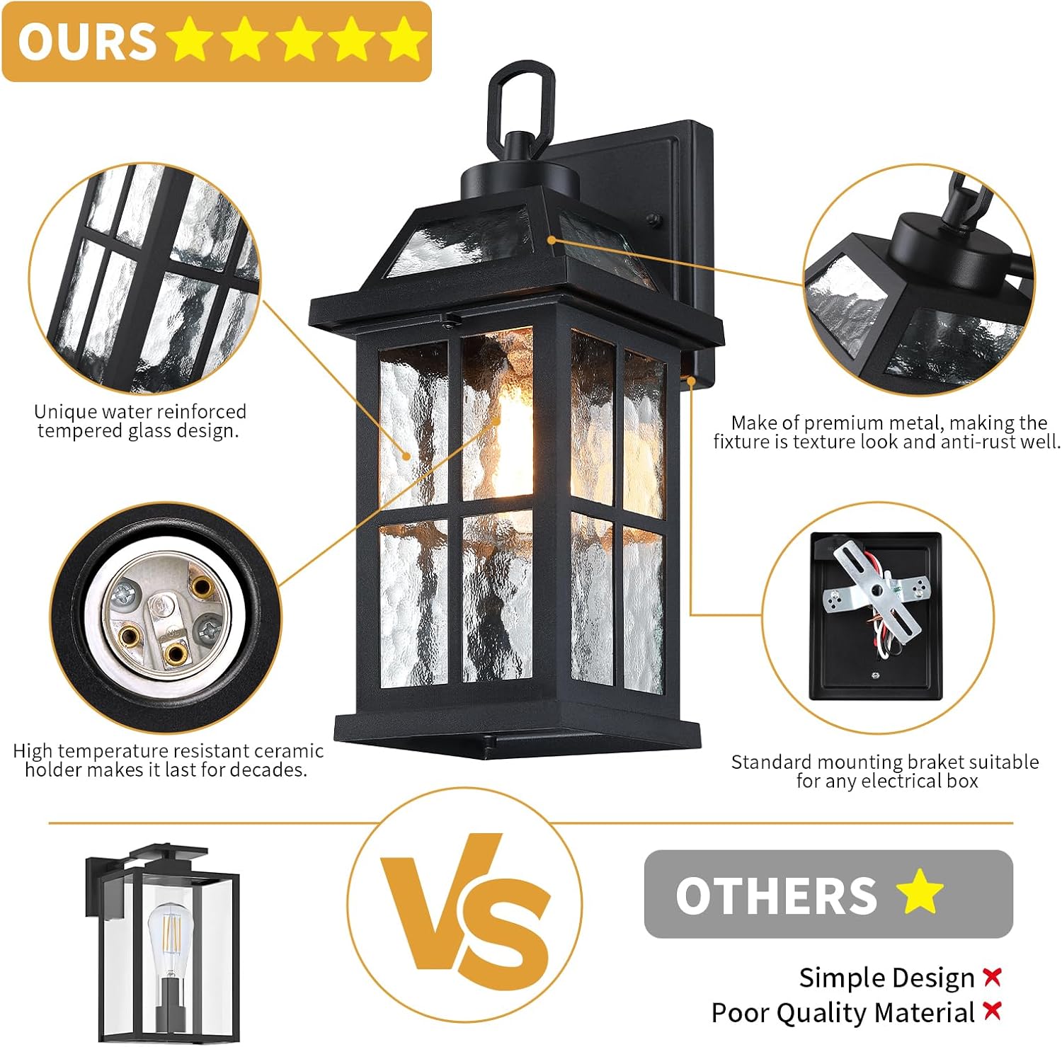 Detalle 2 de MYHXQ MY-WL317B-BK Outdoor Wall Lanterns, 14-Inch Black 2-Pack