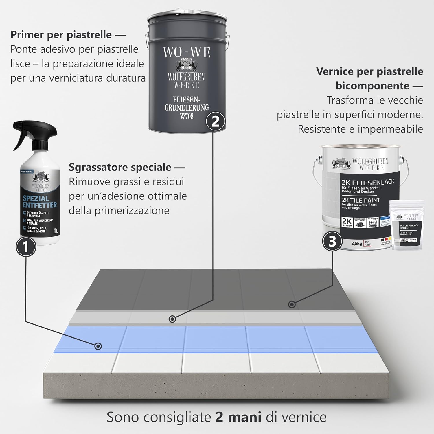 Detalle 2 de WO-WE W712 Vernice per piastrelle 2,5 kg