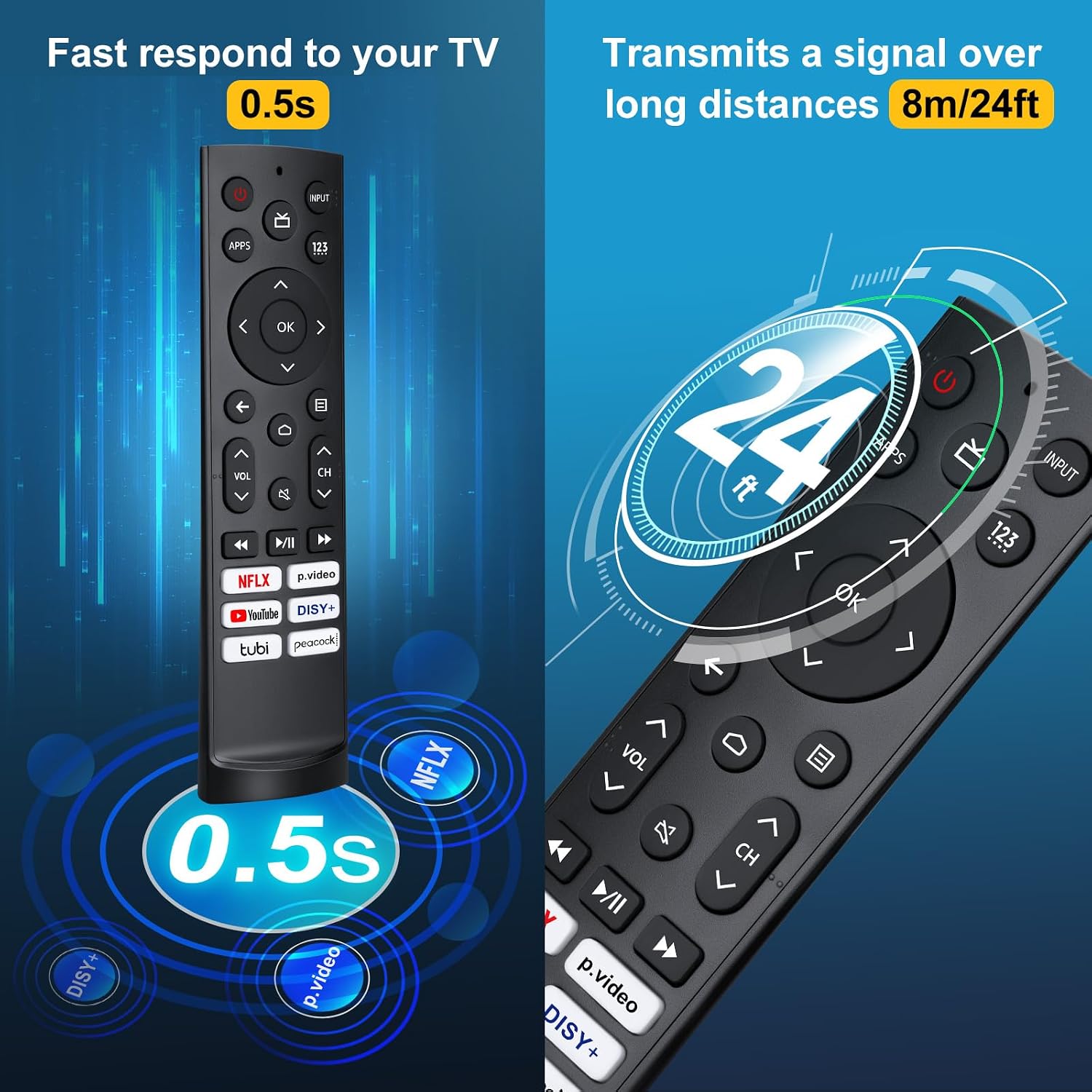 Detalle 1 de Hisense TV Remote ERF3A90