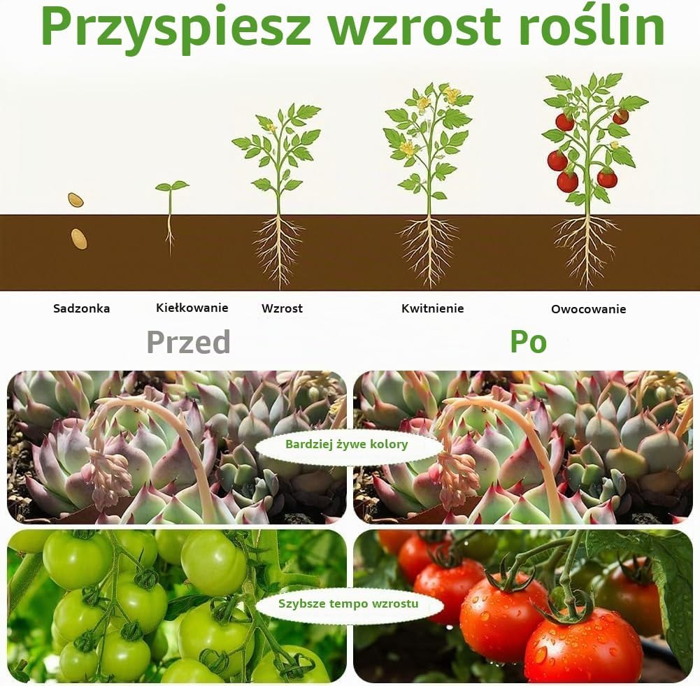Thumbnail 6 de Ainiv – zestaw 2 lamp do roślin, 2 głowice, pełne spektrum i timer