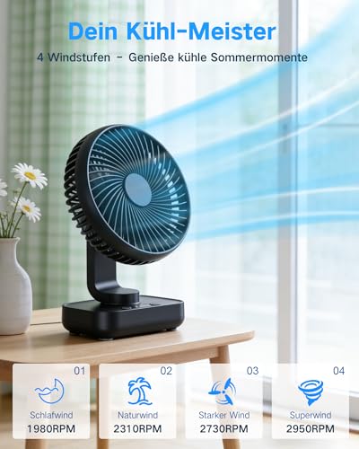 Detalle de ArsMotin Tischventilator Automatisch Oszillierend – leise, tragbar und flexibel mit 4500 mAh Akku