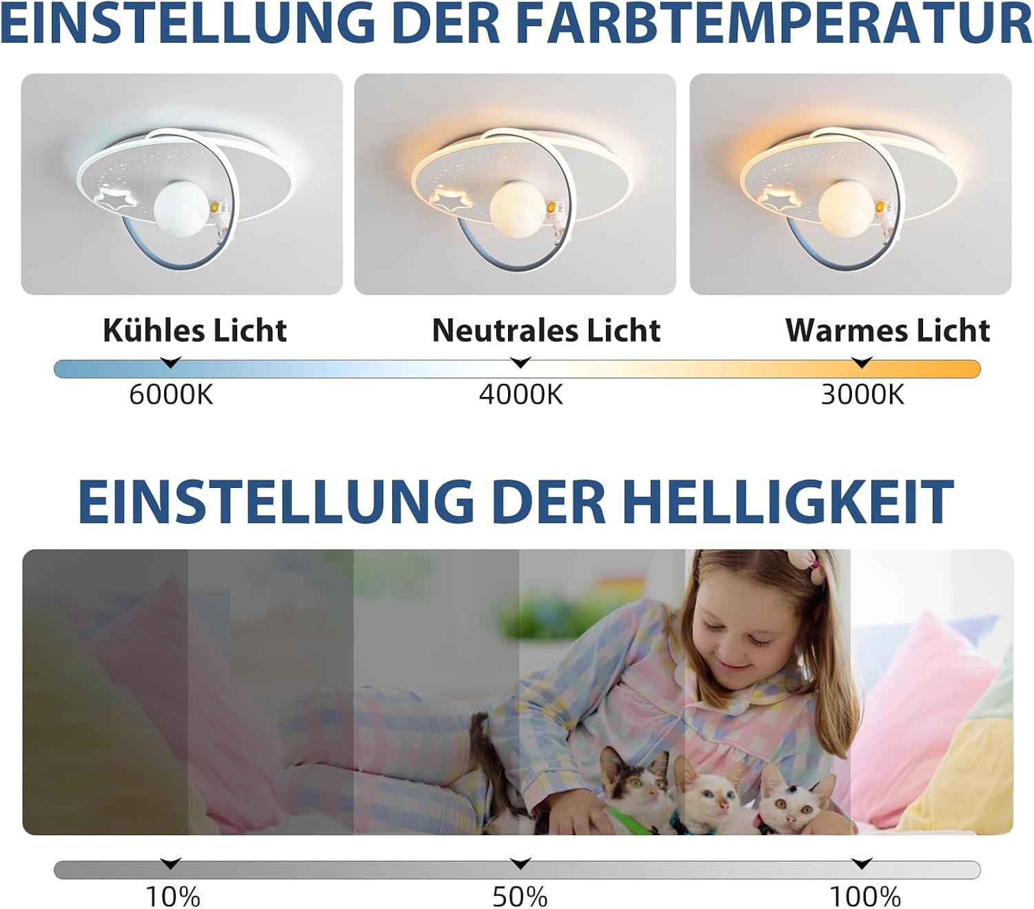 Thumbnail 4 de AHXIAOZN Plafoniera Cameretta Bambini Dimmerabile con Telecomando – LED Astronauta