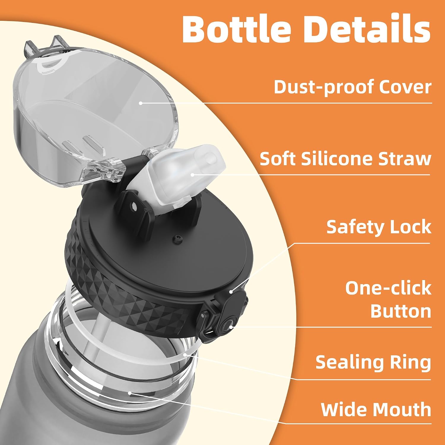 Detalle 2 de Oldley 1L Sports Water Bottle with Straw ⌚💧