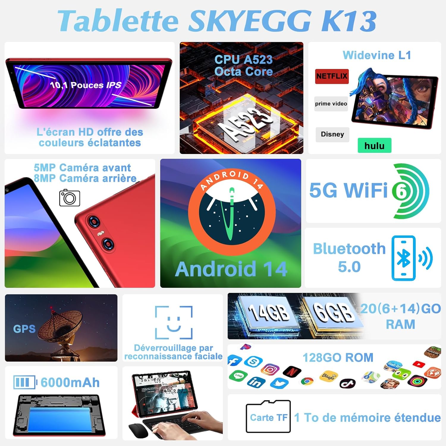 Detalle 2 de Tablet 10 pollici Android K13: 20 GB RAM, 128 GB ROM espandibile fino a 1 TB, Wi‑Fi 6 e Widevine L1