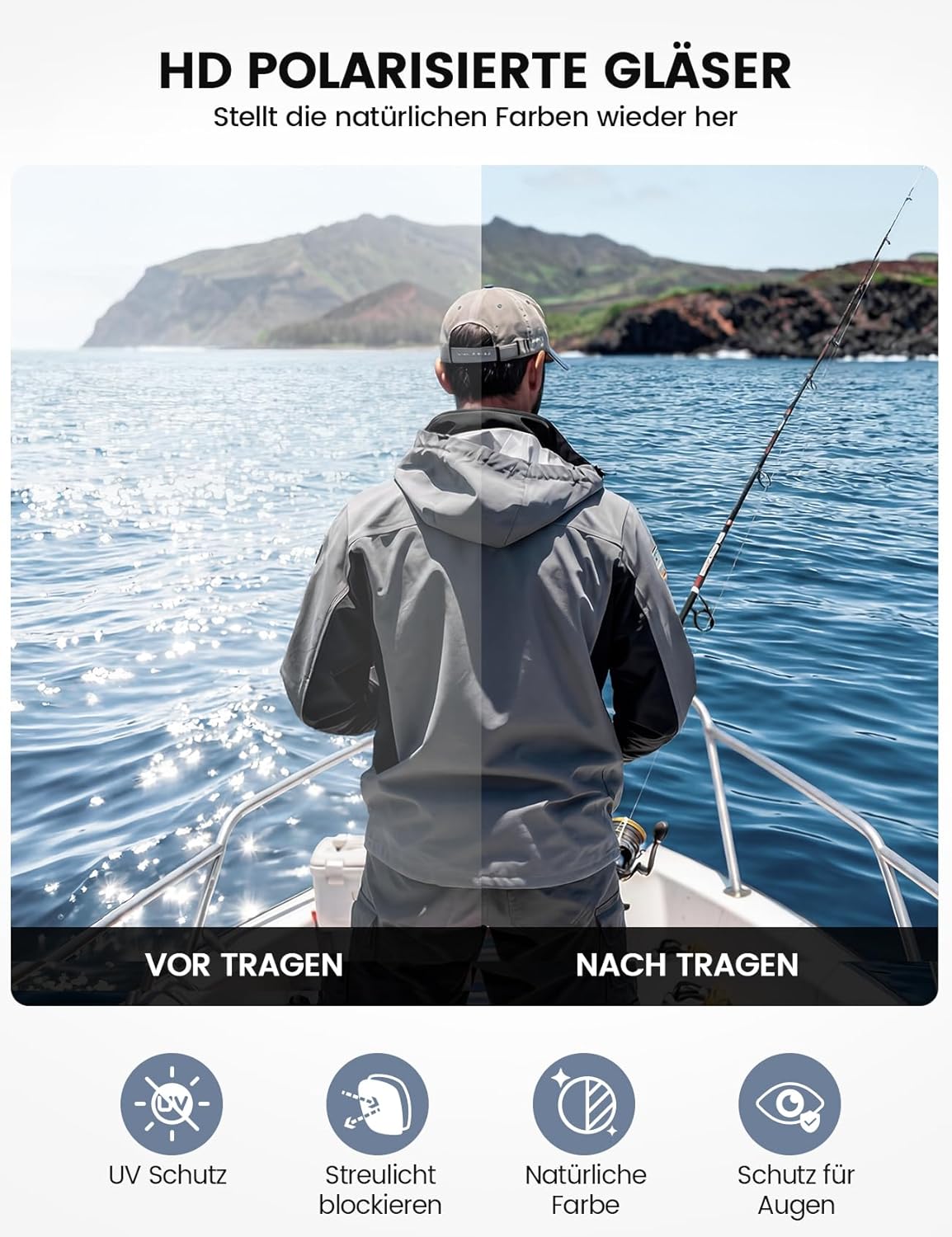 Thumbnail 2 de Lamicall Sportbrille Herren – ultraleichte TR-90 Fahrrad- & Sonnenbrille mit polarisierten UV400-Gläsern (22 g)