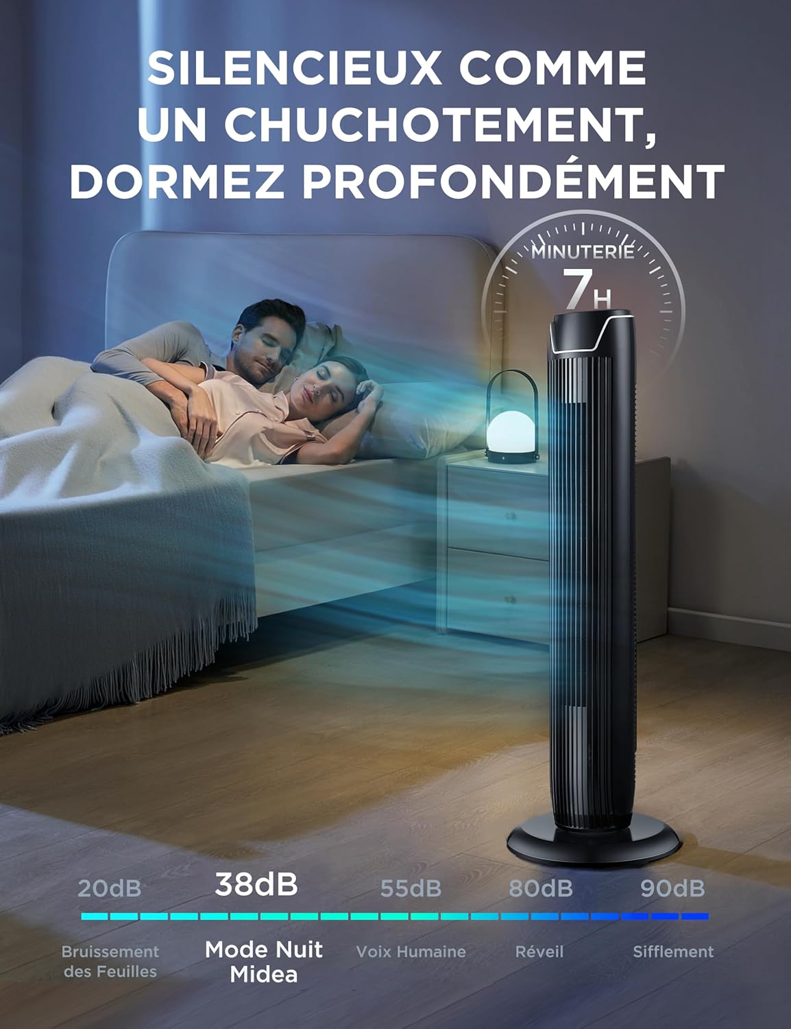 Thumbnail 6 de Midea FZ10-17JR : ventilateur colonne silencieux avec télécommande, oscillation à 60° et minuterie