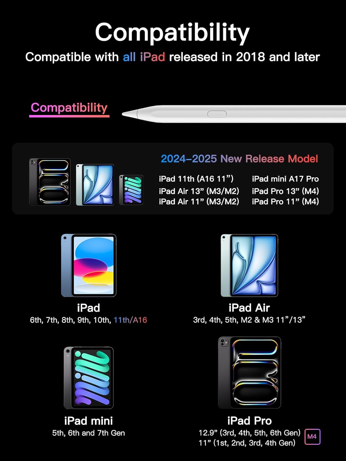 Detalle de KEEPro Lápiz iPad 2018-2025 (30 min de carga)