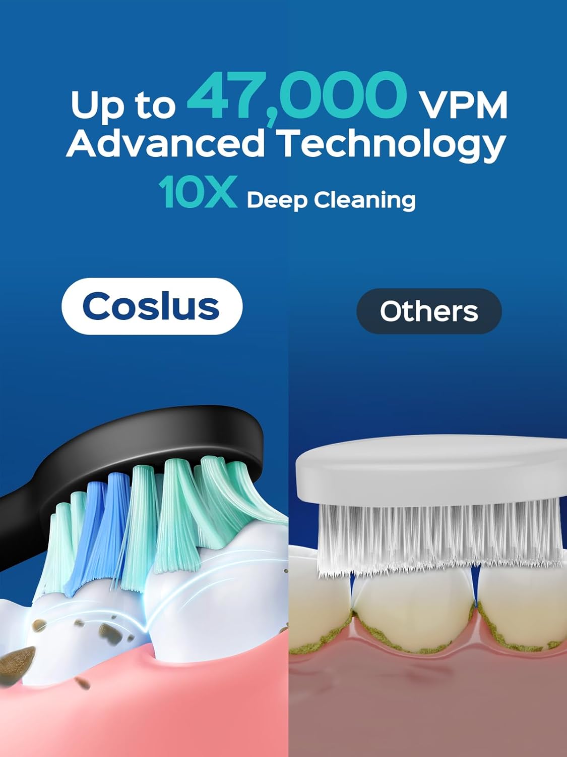 Detalle 2 de COSLUS Sonic Electric Toothbrush 47000 VPM 🪥