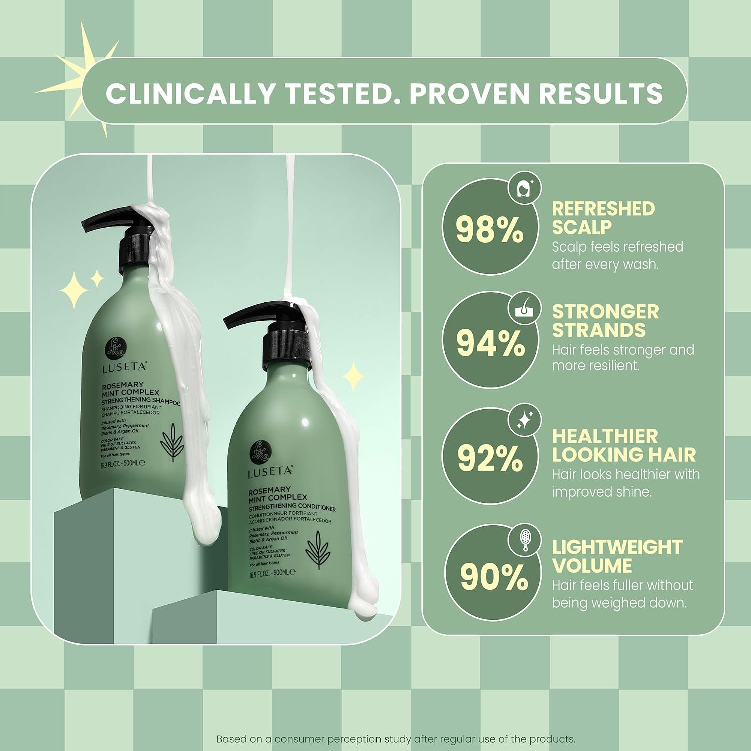 Detalle 2 de Luseta Shampoo and Conditioner Set, 16.9 oz x 2