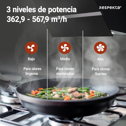 Thumbnail 5 de Respekta CH24080SM Campana inclinada 80 cm, 52–63 dB 📺