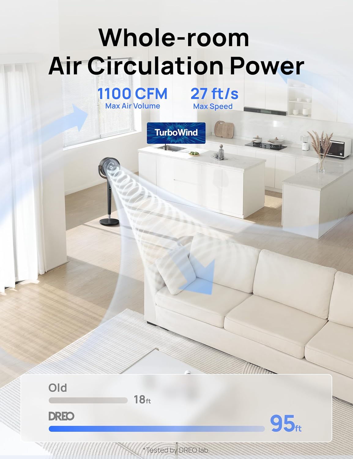 Thumbnail 2 de Dreo 20dB Ultra Quiet Standing Pedestal Fan with 120° Oscillation, Remote & 8H Timer