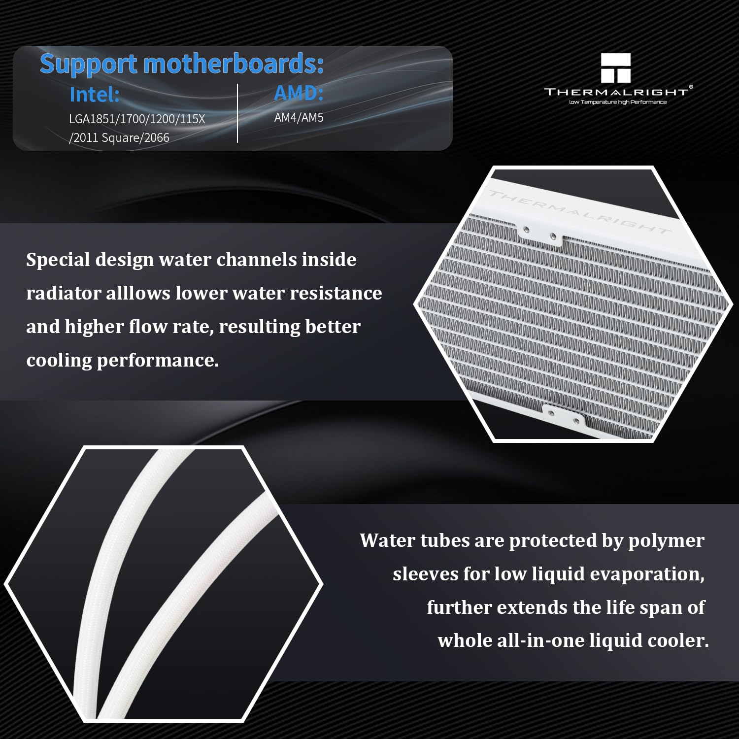 Detalle de Thermalright Frozen Warframe 360 White ARGB AIO CPU Liquid Cooler with IPS LCD