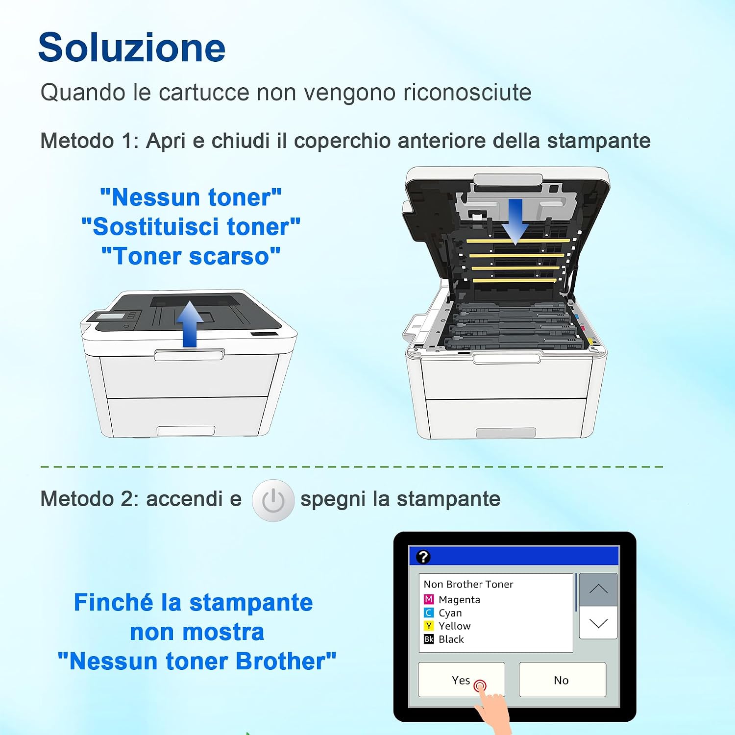 Thumbnail 5 de Denvoer TN2510XL Toner Nero per Brother (DCP-L2620DW, L2627DWE, HL/MFC-Serie) – alta resa e compatibilità