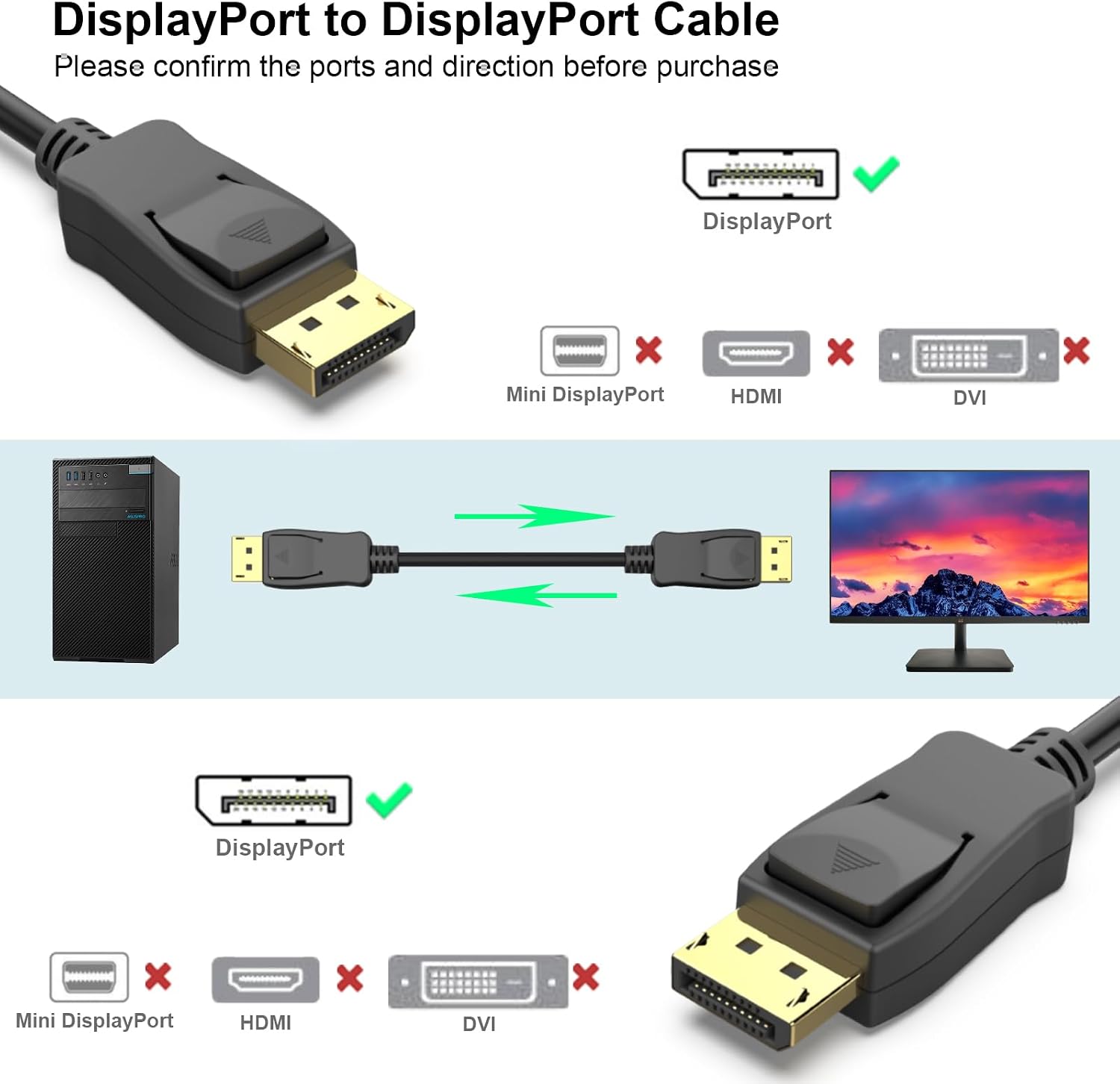 Detalle de BENFEI DisplayPort 1.2 Kabel 1,8 m