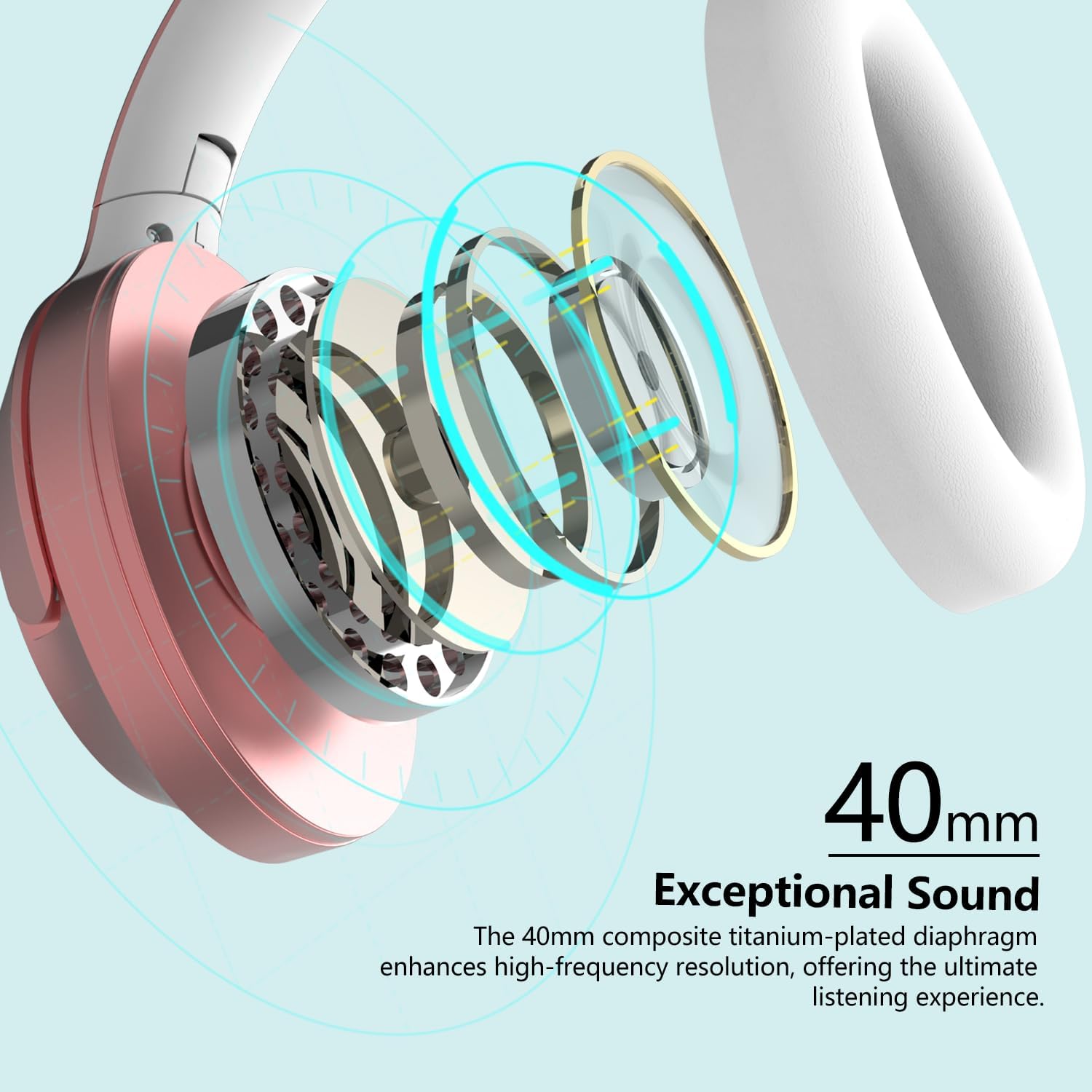 Detalle de Wireless Headphones Over Ear 40H playtime