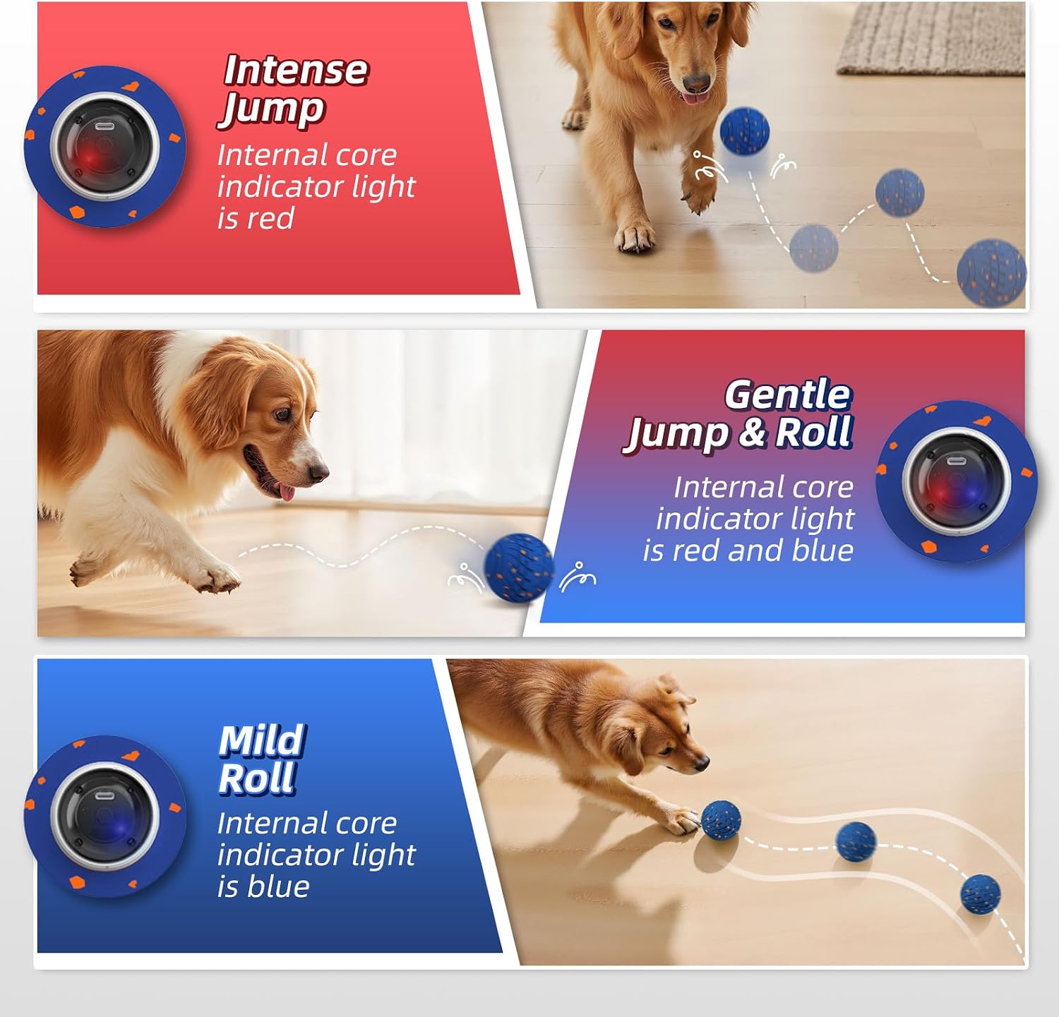 Detalle de HETOO Interactive Dog Toy Ball