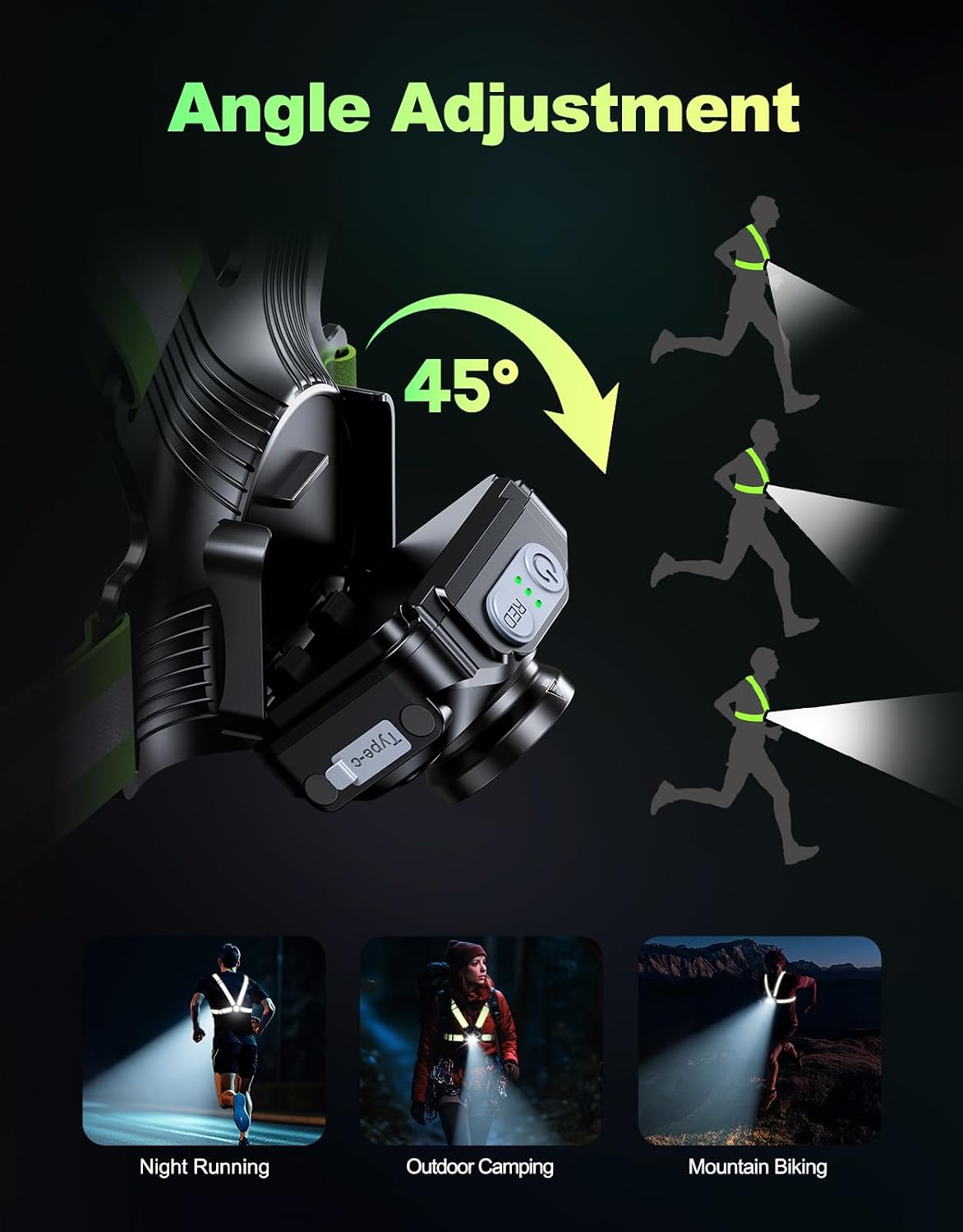Detalle de ISEYOU SJB87 hardlooplamp, 500 lumen, 6 standen en USB-C