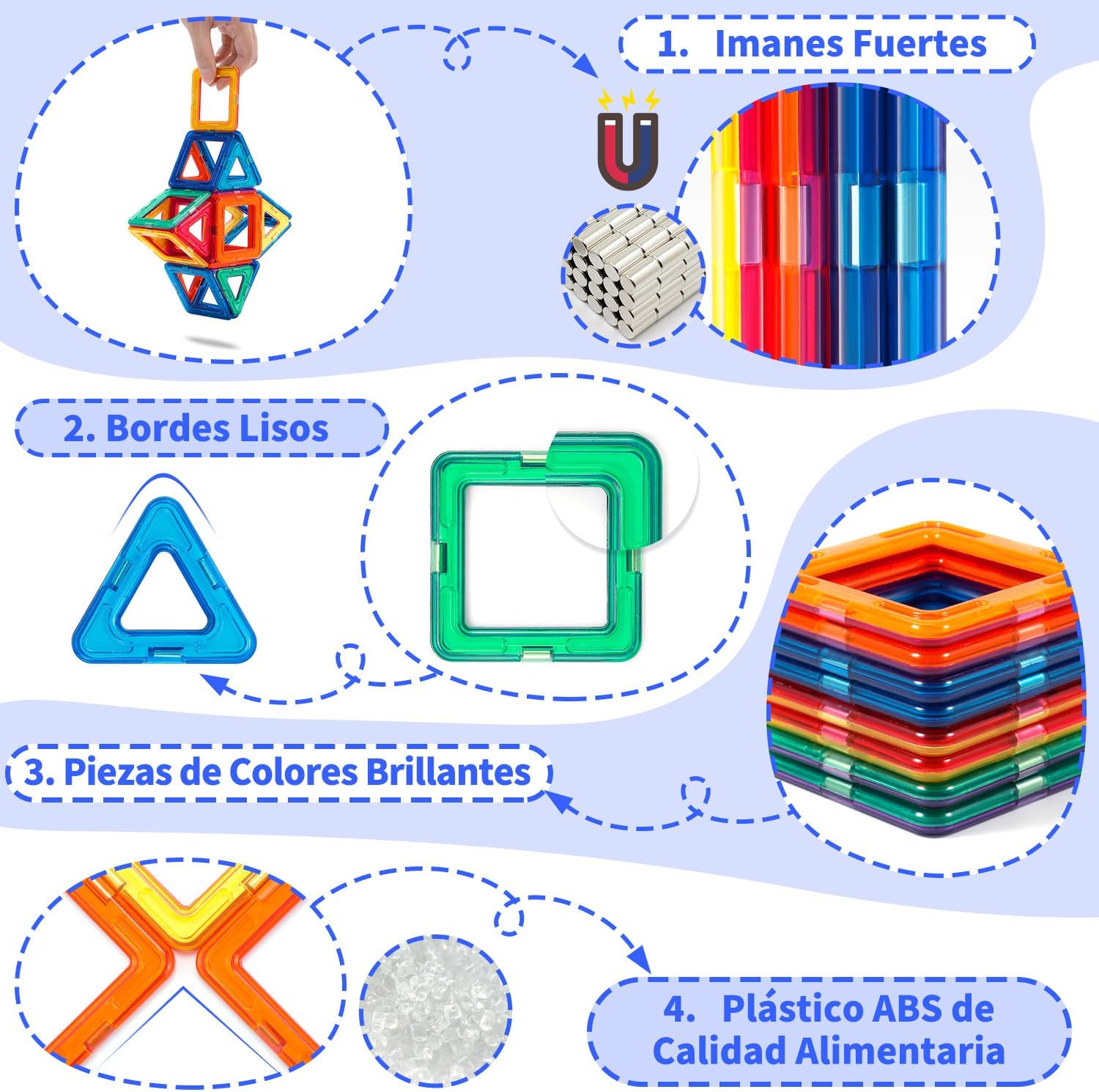 Thumbnail 2 de Theefun Bloques Magnéticos, 136 Piezas de Creatividad 🎉