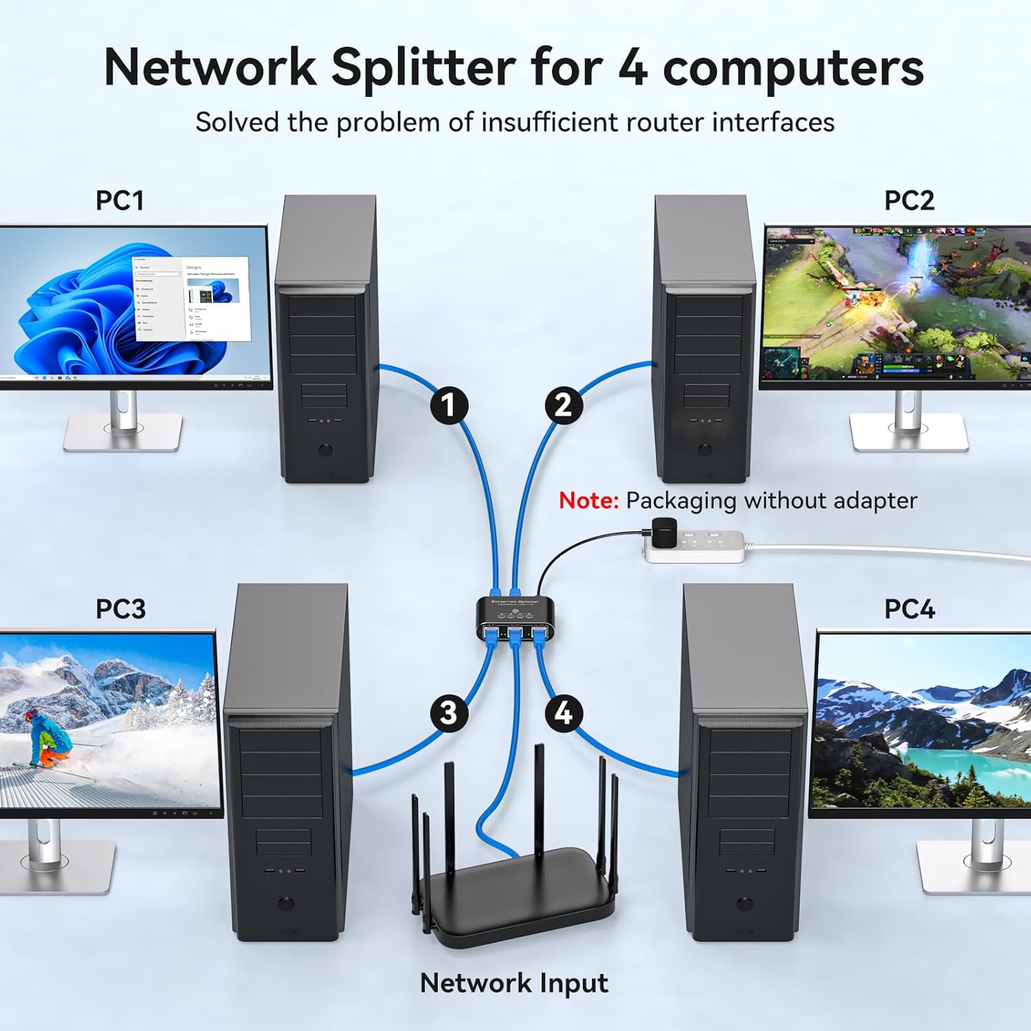 Thumbnail 3 de VEDINDUST LAN Splitter 1 Auf 4 – Gigabit Ethernet-Verteiler aus Aluminium (1000 Mbps)