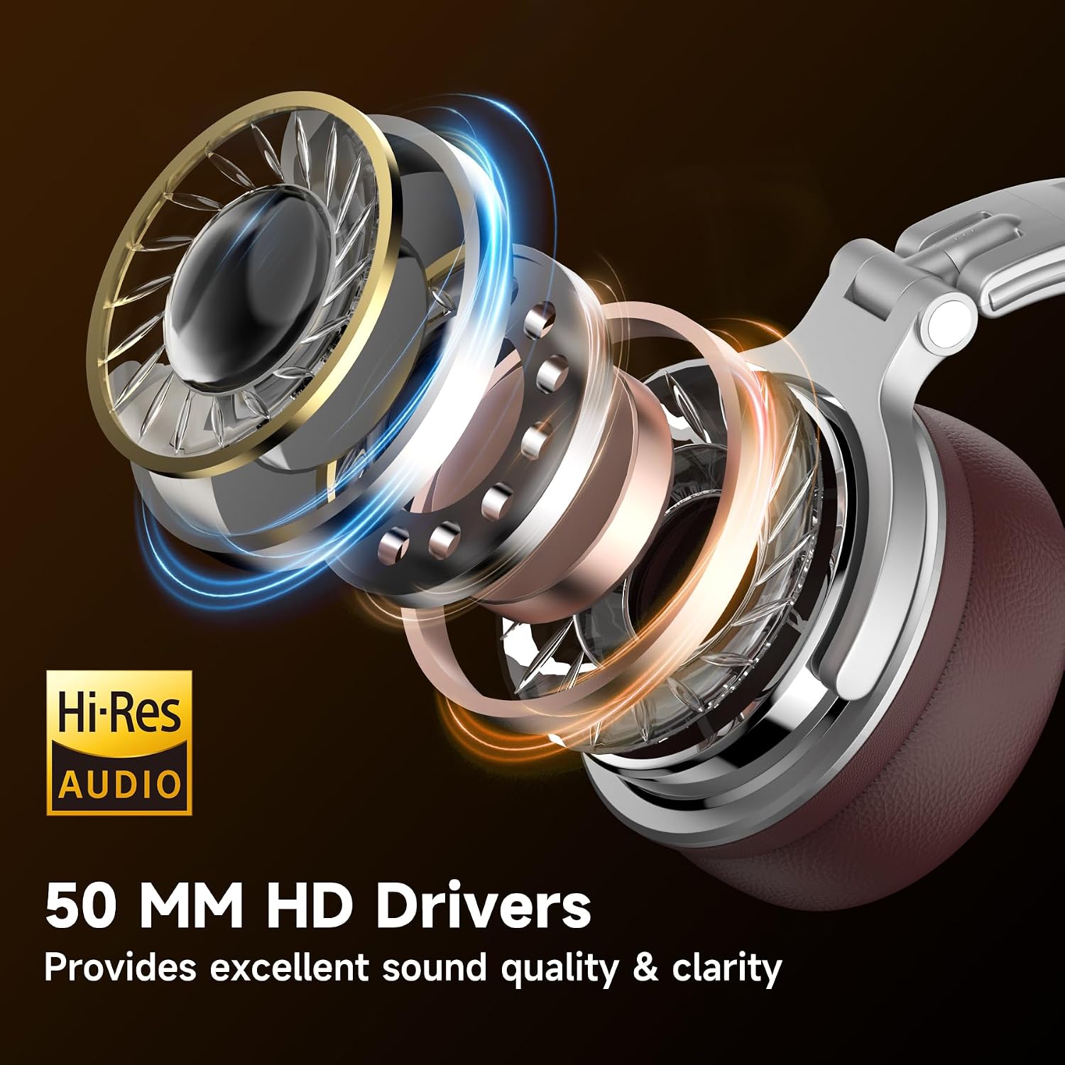Detalle 2 de OneOdio Pro Wired Over-Ear Headphones, 50 mm Drivers, Foldable Design