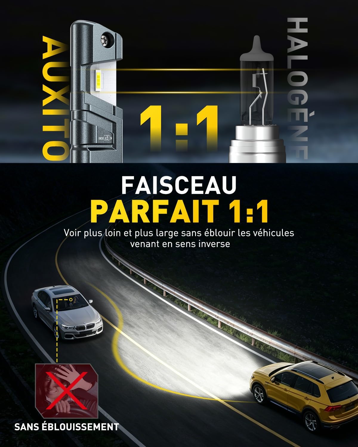 Thumbnail 2 de AUXITO ampoule H11 LED 1:1 Mini – homologation UNECE-R37, +500% de luminosité, ventilation et lot de 2 (H11/H9/H8)