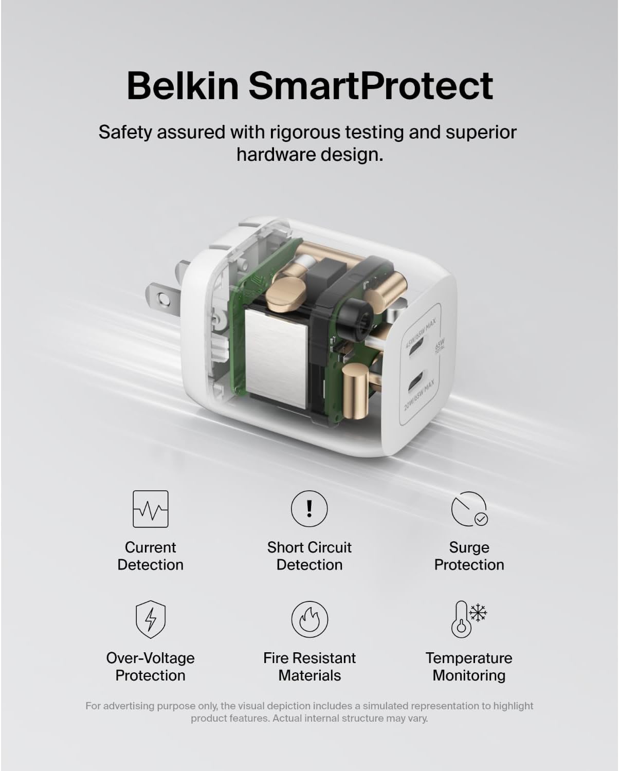 Thumbnail 4 de Belkin 65W Dual USB‑C Charger Block for Phones and Laptops