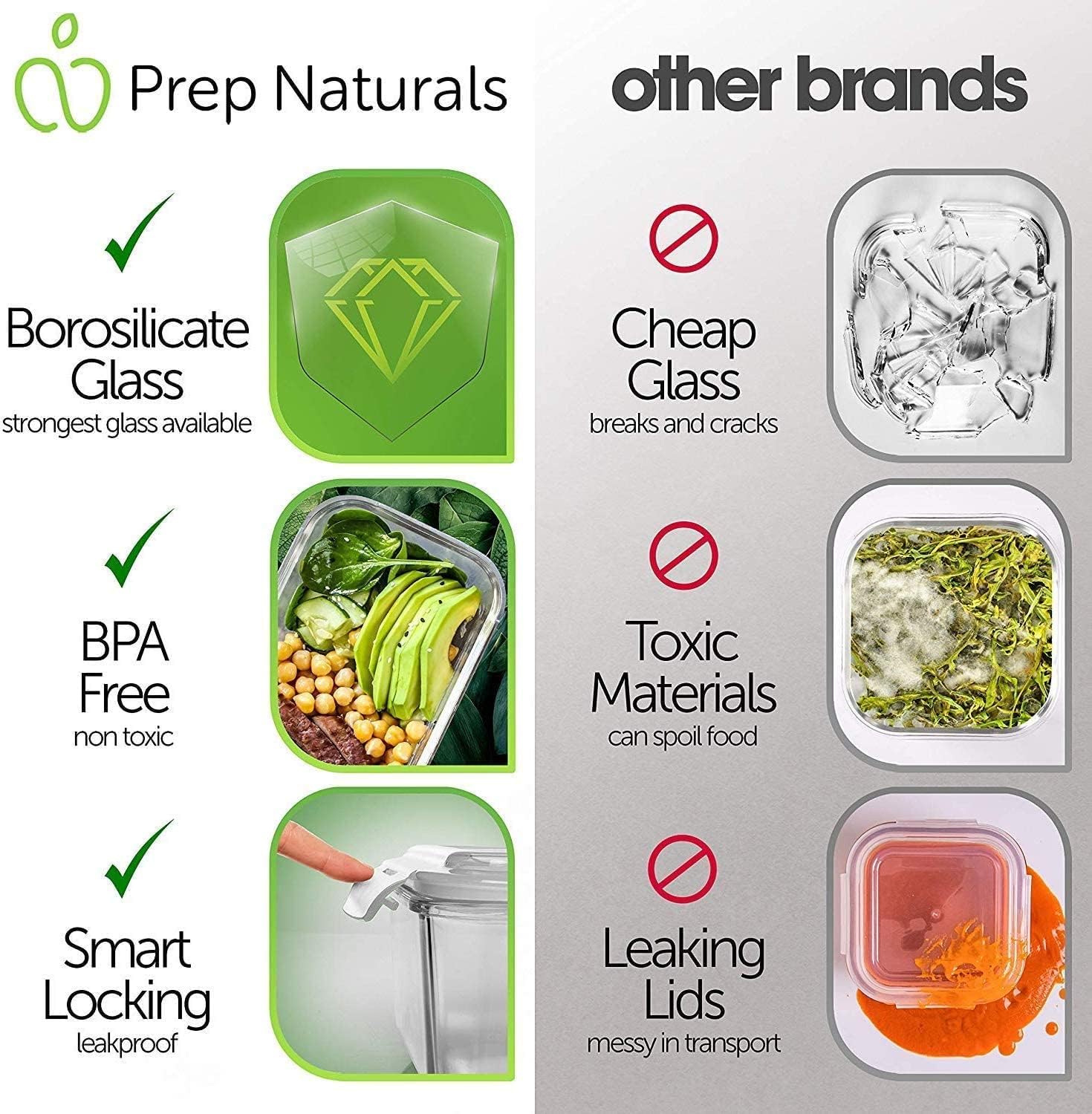 Detalle 2 de Glass Meal Prep Container 880 Millilitres Airtight 🥣