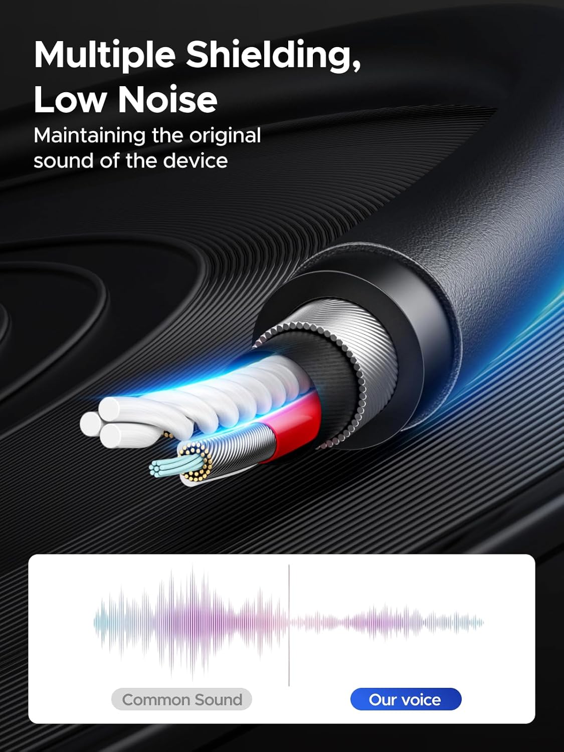 Thumbnail 4 de UGREEN USB Sound Card 3.5mm USB audio adapter