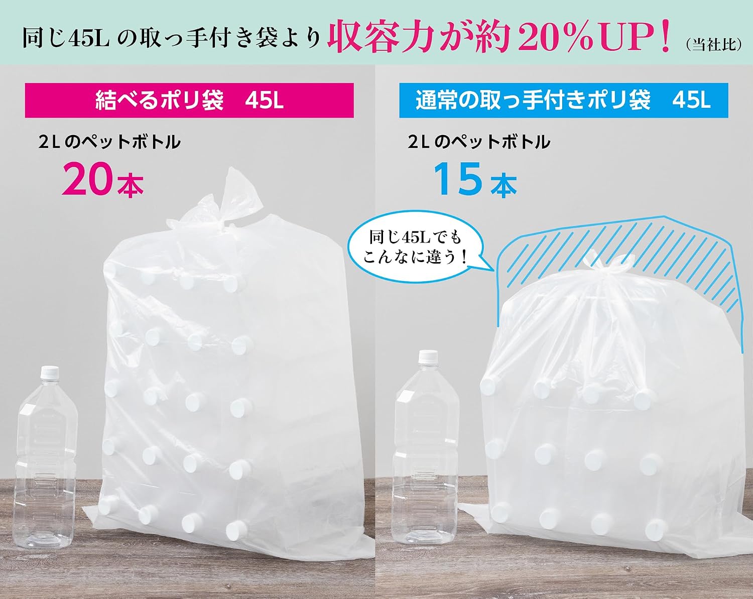 Thumbnail 6 de ジャパックス MS45B 結べるポリ袋 45L 半透明・耳付き・120枚入りBOX