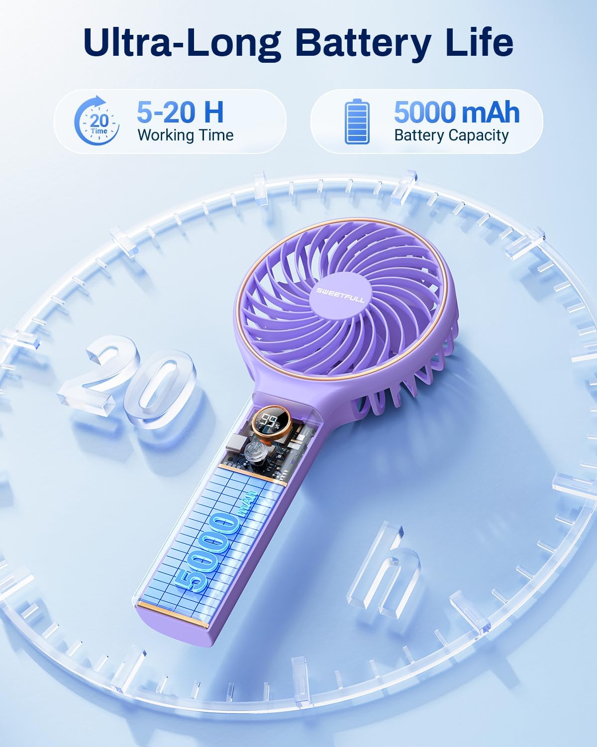Thumbnail 1 de SWEETFULL Handheld Fan (5000mAh) – Portable Mini Fan with 6 Speeds, LED Display & Foldable Design