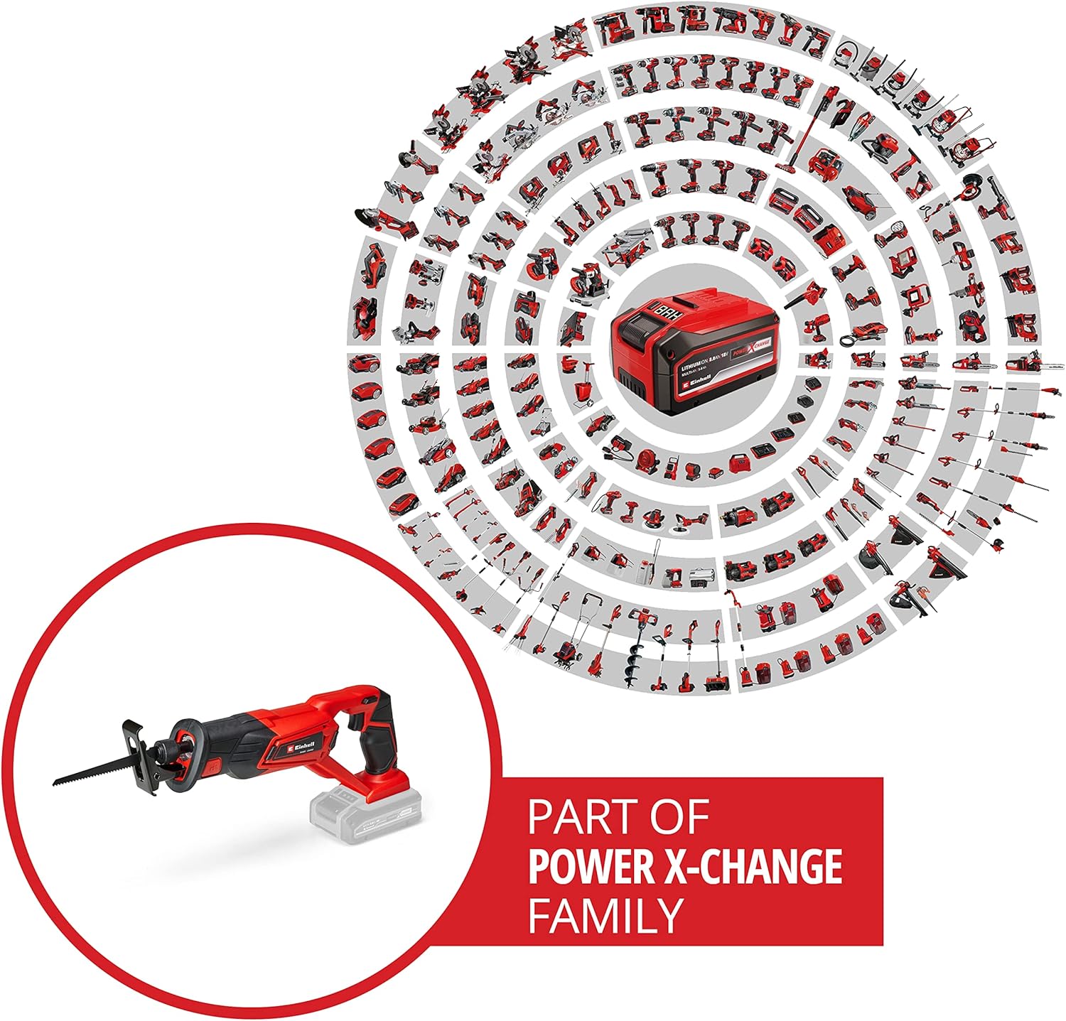 Detalle de Einhell Cordless Reciprocating Saw 18V TE-AP 18/22 Li Solo (Power X-Change) – 22mm Stroke