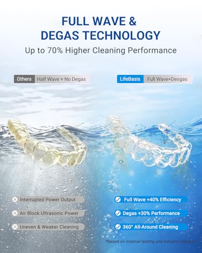 Detalle de LifeBasis Nettoyeur à Ultrasons 600 ml 48 kHz avec Fonction Degas – Nettoyage précis et silencieux