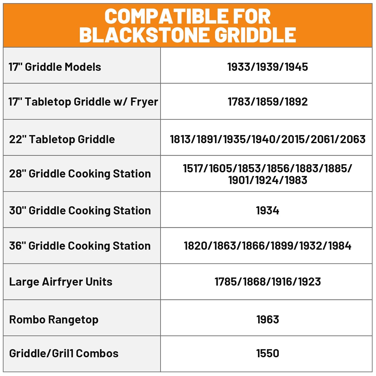 Thumbnail 5 de Whaleme Griddle Grease Catcher 15-Pack
