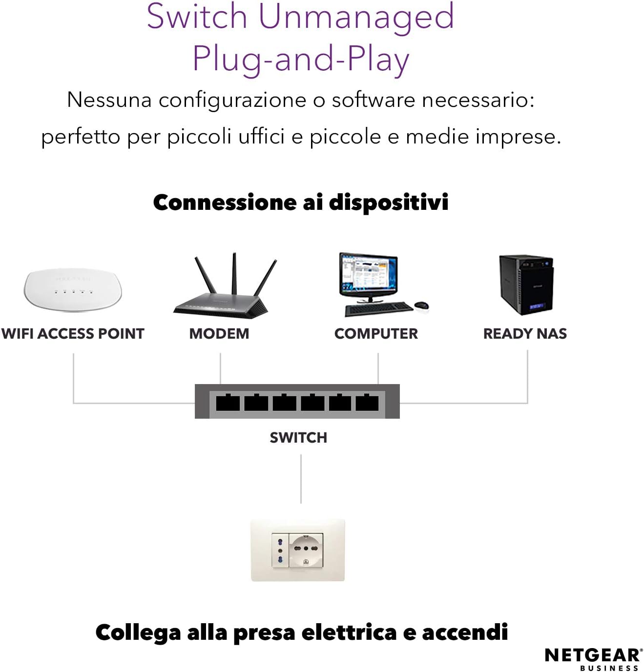 Thumbnail 2 de Netgear GS116LP 16-Port PoE+ Gigabit Unmanaged Switch (76W, FlexPoE-ready)