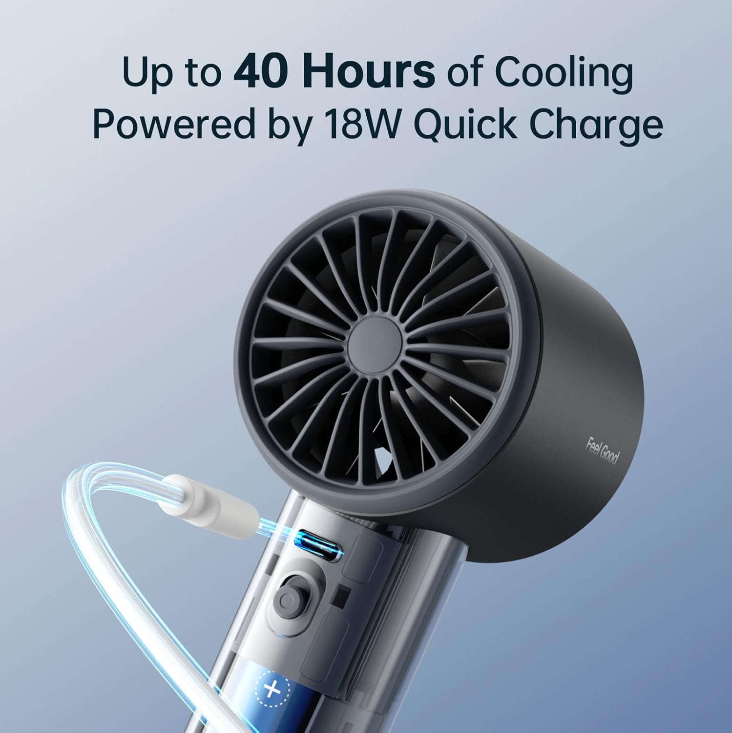 Detalle 2 de JISULIFE Portable Handheld Fan 5000mAh