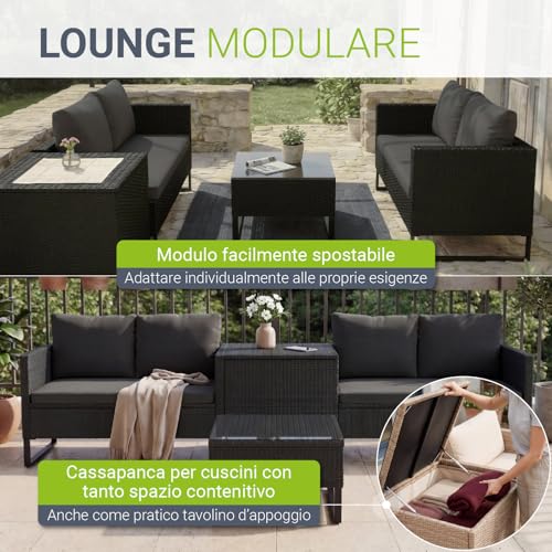 Detalle 2 de Juskys Santorini: Set di mobili da giardino in polyrattan con salotto, tavolino e box protettivo (Nero)