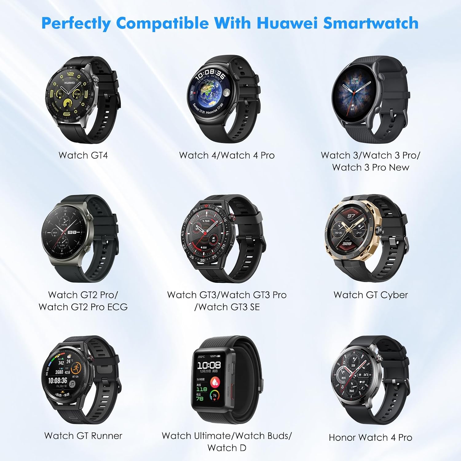 Detalle de MoKo Caricatore Magnetico Compatibile con Huawei Watch – Dock Portatile con Cavo Separato 100 cm, Bianco