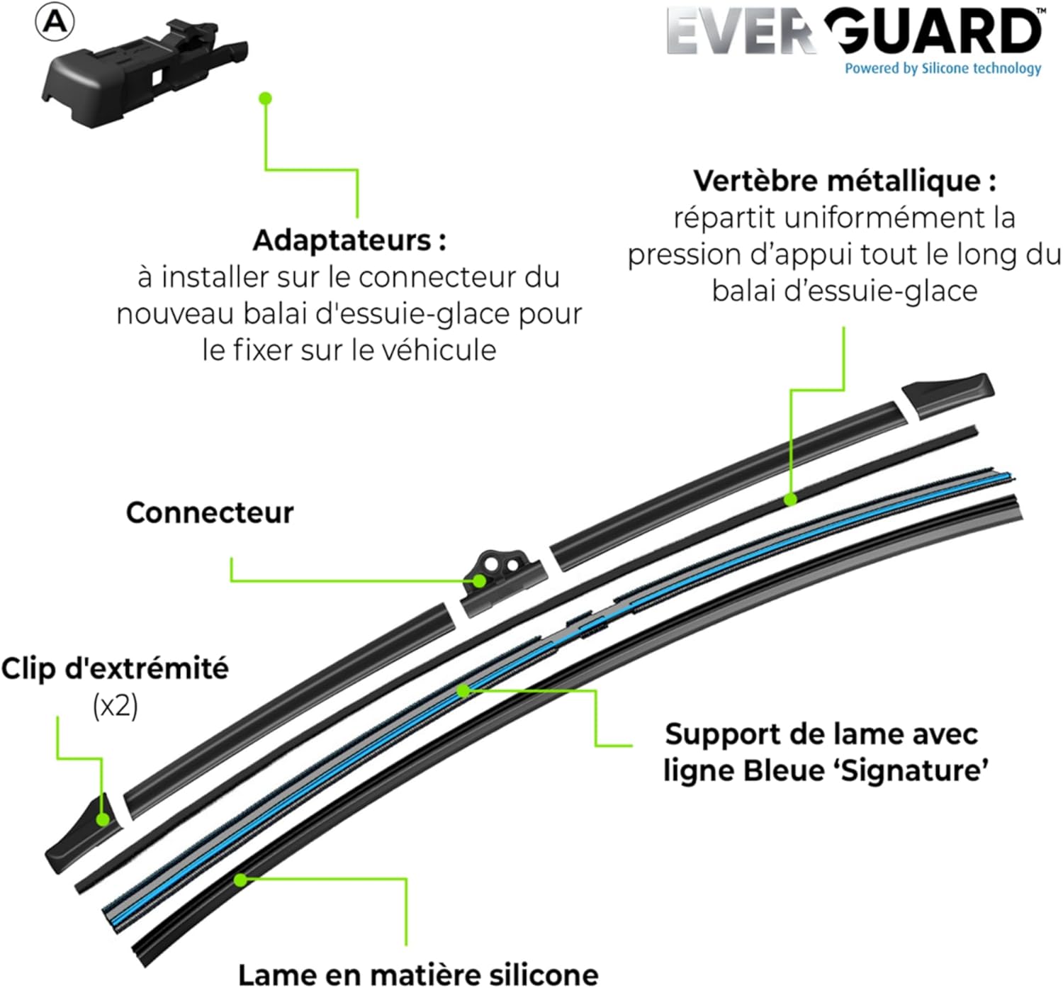 Thumbnail 2 de VALEO EVERGUARD Tergicristalli con spoiler anteriore – spazzole flat blade 600/350 mm, 566027