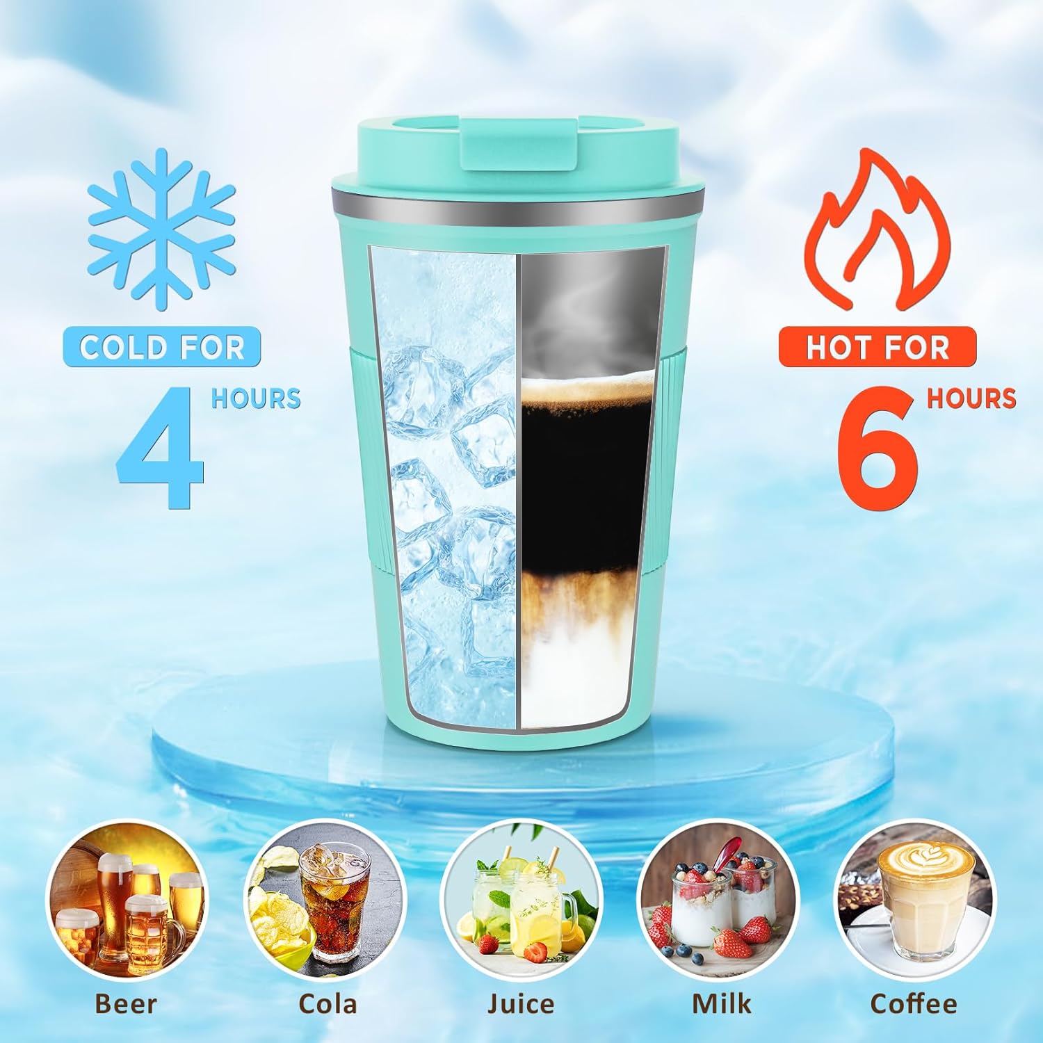 Detalle 2 de KETIEE Travel Mug Coffee Cup Stainless Steel 380ml (T-Blue)