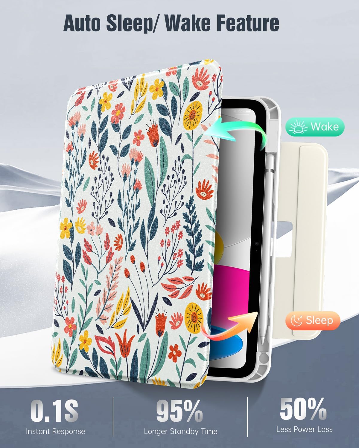 Detalle de TiMOVO Hülle für iPad (A16) 11. Generation – 11 Zoll 2025 / iPad 10. Generation 2022 mit Stifthalter, Folio-Schutzhülle in Blumenoptik