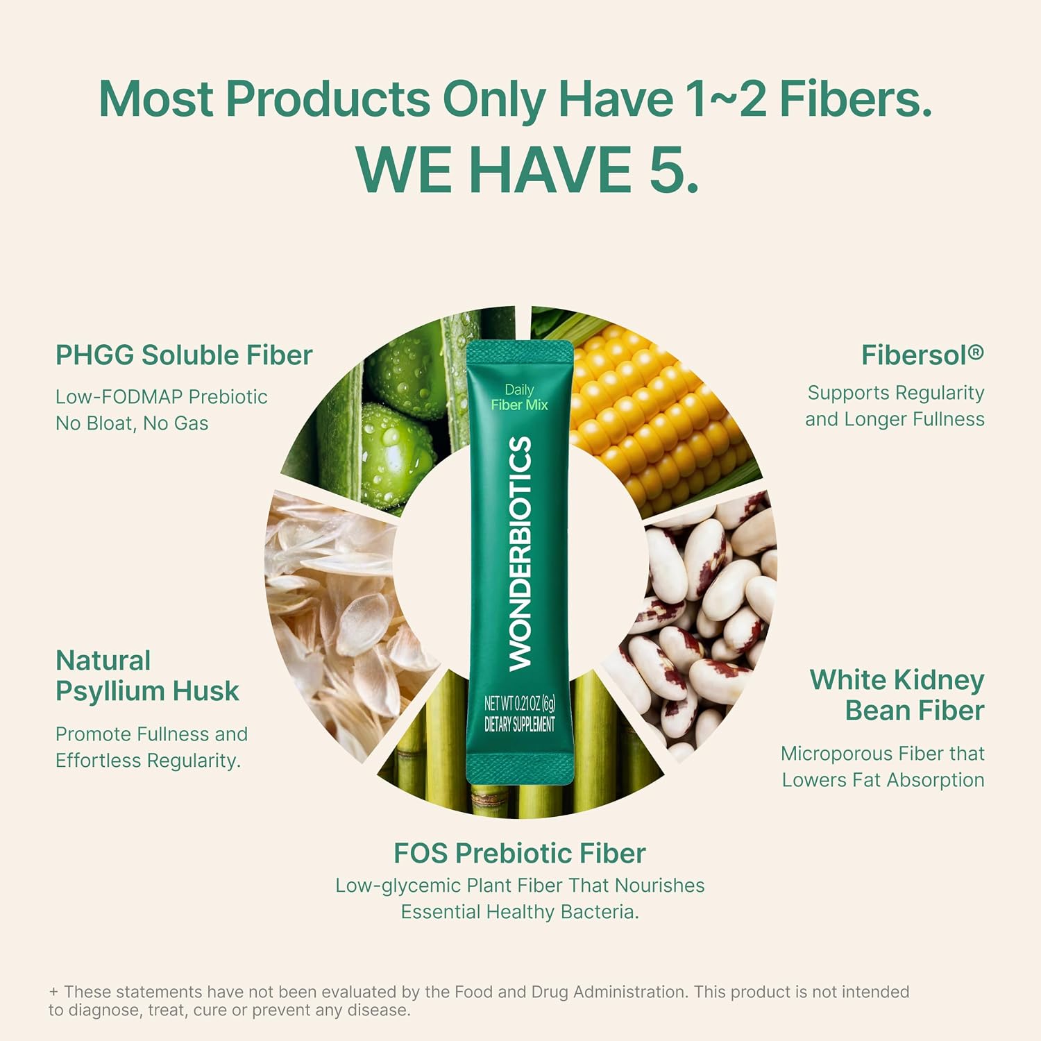 Detalle 2 de WonderBiotics Daily Fiber Mix Powder, 6 g Sachets with Five Fiber Sources