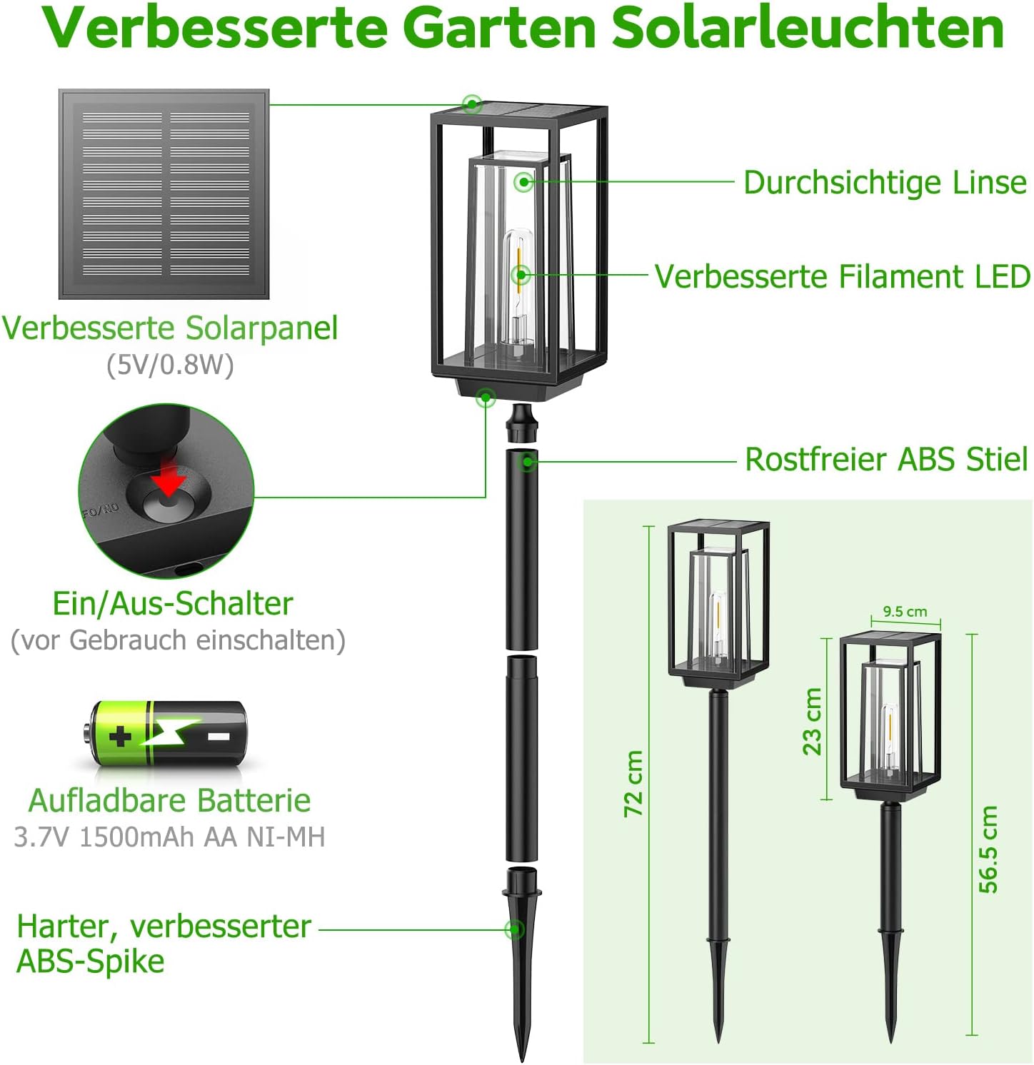 Thumbnail 5 de PUAIDA Solarlampen für den Außenbereich (2er-Set) – moderne Gartenleuchten mit warmweißem Licht, IP65