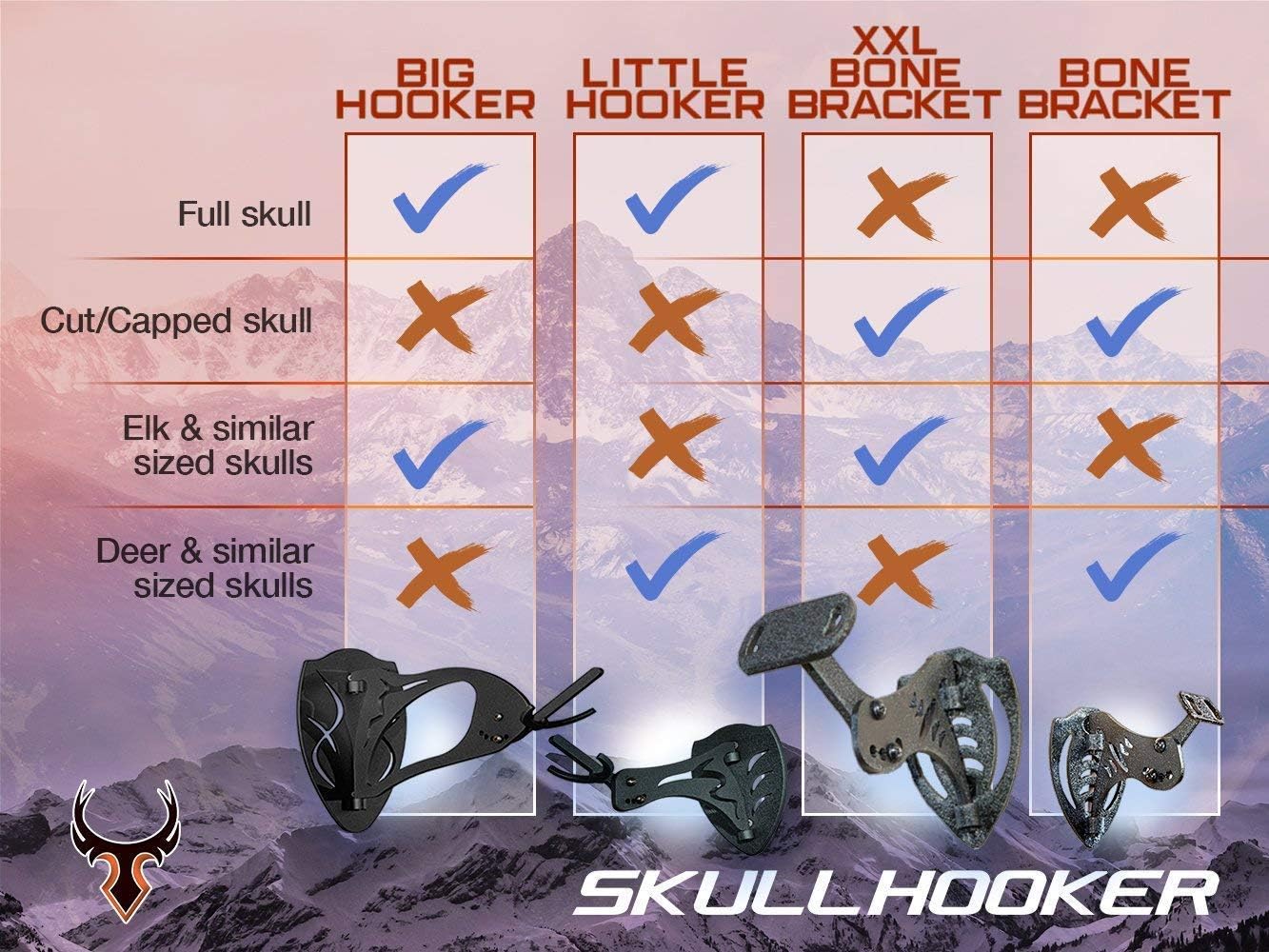 Detalle de Skull Hooker European Trophy Mount, Little Hooker