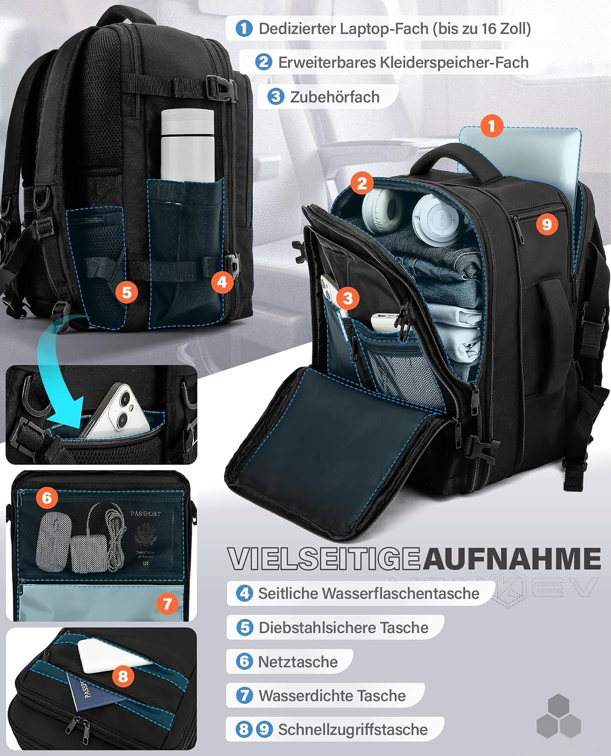 Detalle de VANKEV Handgepäck Rucksack 30L