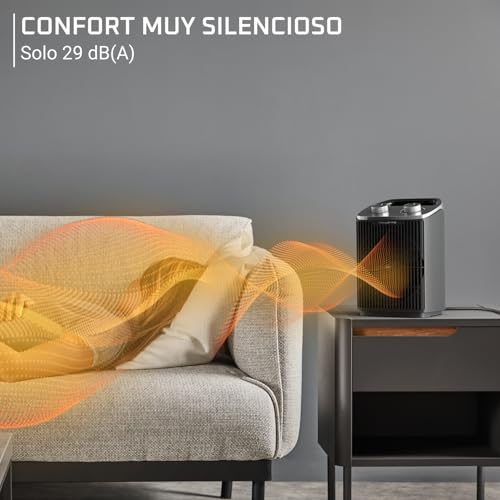 Detalle de Rowenta Intense Comfort SO2350, calefactor de 2000 W con modos Eco y Turbo